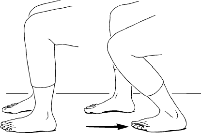 Ankle 2025 dorsiflexion stretch